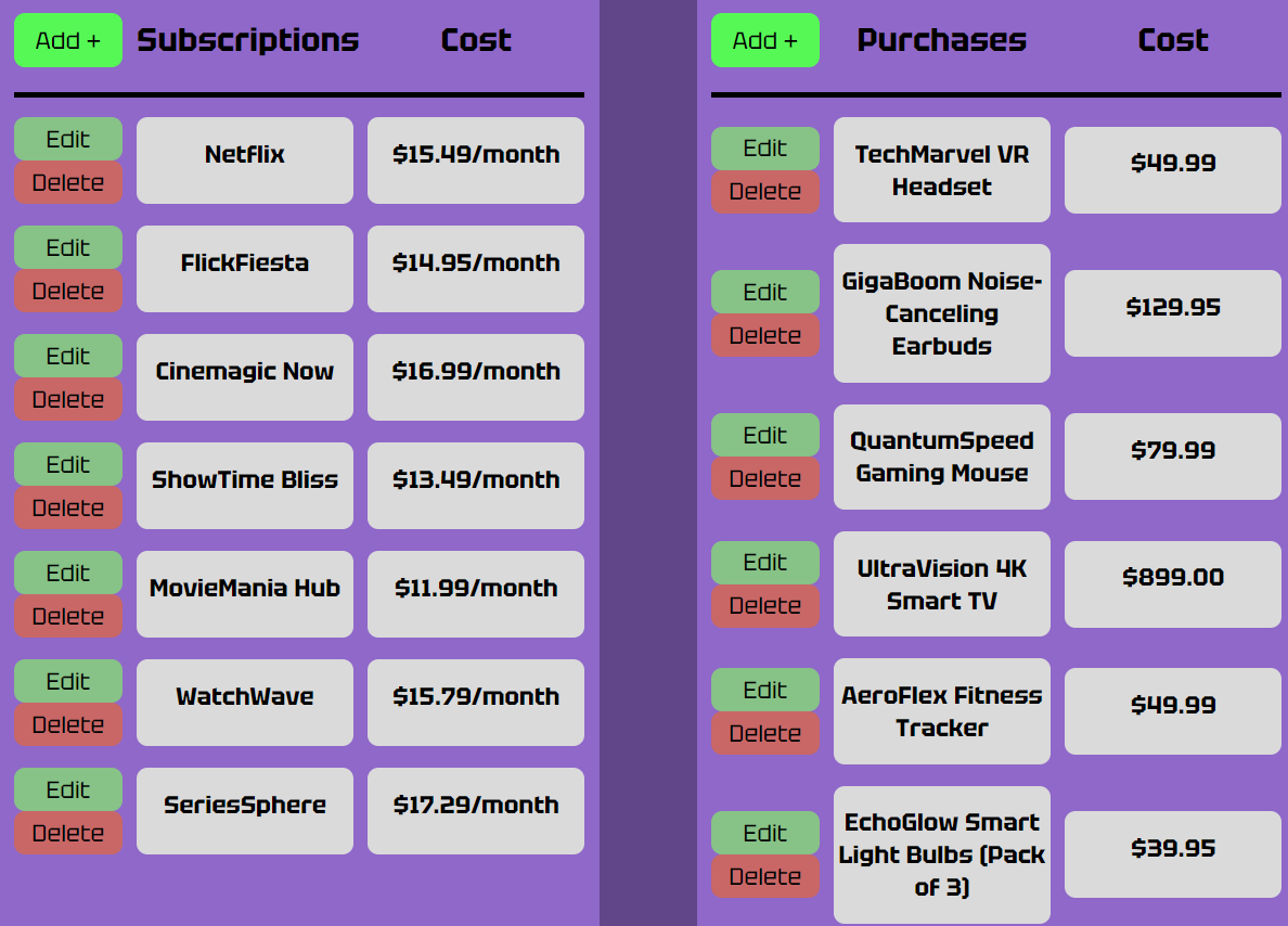 Picture of Finance Manager Page